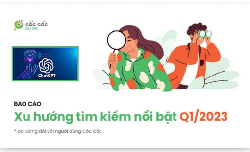 "ChatGPT" trở thành từ khóa được người Việt tra cứu nhiều nhất trong quý 1