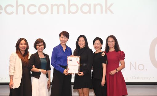 Techcombank là quán quân trên Bảng xếp hạng “Nơi làm việc xuất sắc nhất Việt Nam 2023”