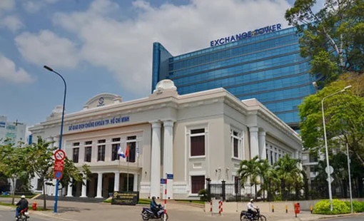 VN-Index gặp thách thức trên đường lấy lại xu hướng dài hạn