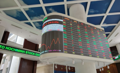 Một cổ phiếu khu công nghiệp vốn gần nghìn tỷ vừa được HoSE chấp thuận niêm yết