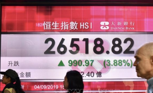 Chứng khoán châu Á ngóng chờ tín hiệu từ Fed và các “ông lớn” công nghệ