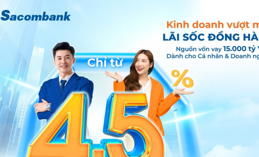 Sacombank tung gói vay 15.000 tỷ đồng ưu đãi lãi suất chỉ từ 4,5%