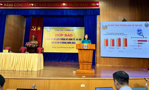 GDP quý III/2024 vượt dự báo, ước tăng 7,4%
