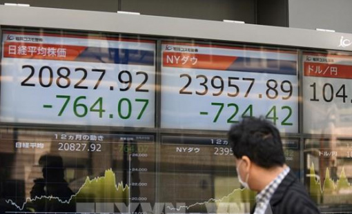 Chứng khoán châu Á ở thế giằng co khi chính sách lãi suất của Fed khó đoán định