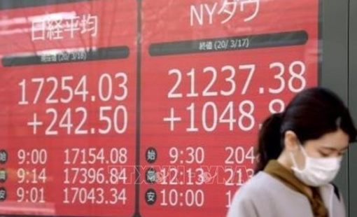 Các thị trường chứng khoán châu Á đồng loạt tăng điểm