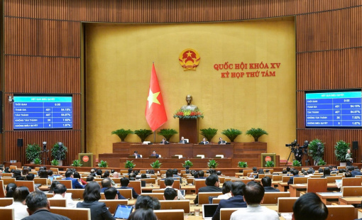 Quốc hội thông qua Luật Thuế giá trị gia tăng (sửa đổi)