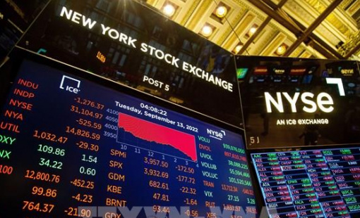 Chứng khoán Mỹ: Chuỗi giảm điểm dài nhất của Dow Jones kể từ tháng 2/1978