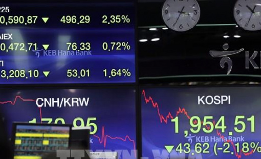 Chứng khoán Seoul trượt dốc do căng thẳng chính trị tại Hàn Quốc