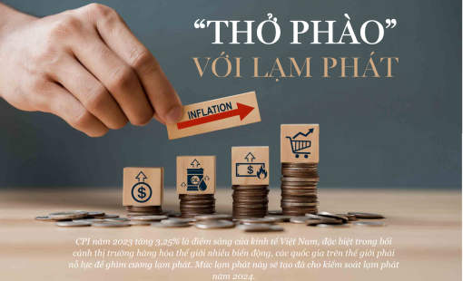 “THỞ PHÀO” VỚI LẠM PHÁT