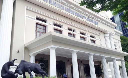 Thị trường chứng khoán năm 2024 dự báo sẽ phân hoá