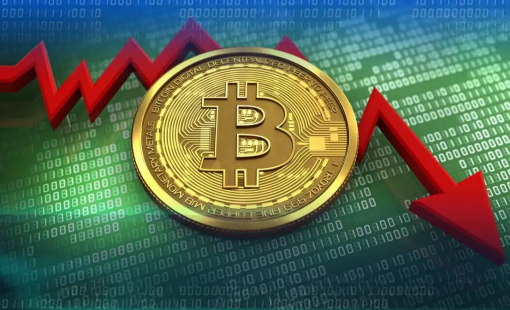 Bitcoin bất ngờ giảm sâu, có lúc thủng 67.000 USD, rơi xuống đáy của tuần