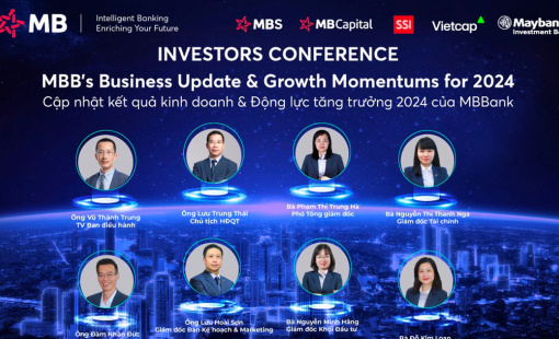 MB: Tiếp tục tập trung kinh doanh nền tảng và thu hút khách hàng