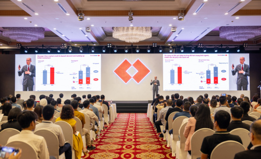 ĐHĐCĐ Techcombank: Đang xem xét tìm nhà đầu tư chiến lược