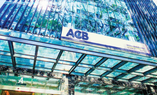 ACB báo lãi 4.900 tỷ đồng trong quý I, tăng trưởng tín dụng gần 4%