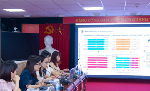 VietinBank: Dẫn đầu tăng trưởng tín dụng, đẩy mạnh chuyển đổi số toàn diện