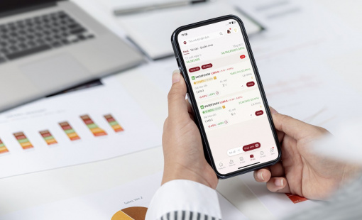 Làm thế nào để giao dịch phái sinh thành công khi thị trường rung lắc khó đoán?