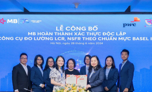 MB triển khai Basel III trong quản lý rủi ro thanh khoản