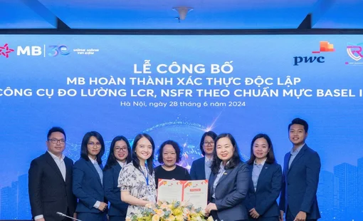 MB triển khai Basel III trong quản lý rủi ro thanh khoản