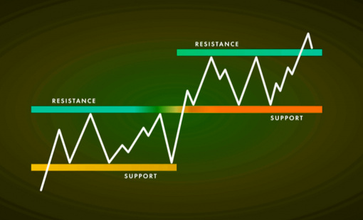 Cần cú hích gì để thị trường vượt 1.300 điểm?
