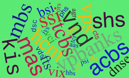 Lãi các CTCK cao nhất 9 quý trở lại, đã có 2 ông lớn đạt dư nợ trên 20.000 tỷ đồng