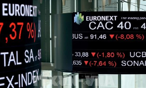 Các cuộc bầu cử chi phối chứng khoán châu Âu phiên 4/7