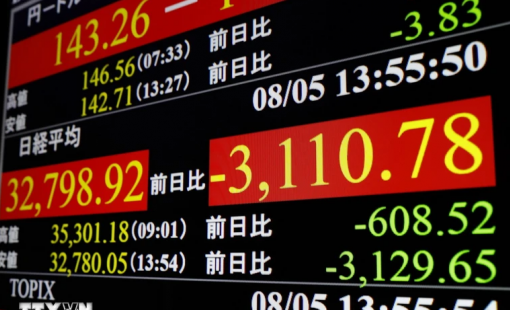 Chứng khoán châu Á "hụt hơi" sau một tuần giao dịch khởi sắc