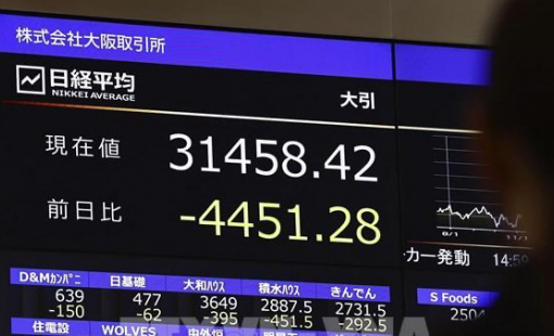 Chứng khoán châu Á chờ tin quan trọng