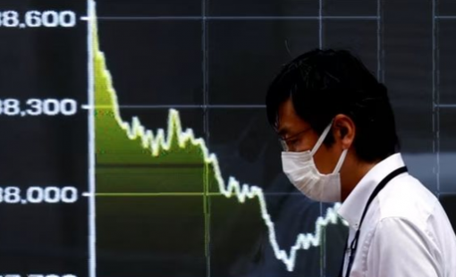 Nikkei giảm hơn 4,2%, khép lại phiên tệ nhất kể từ cú sập đầu tháng 8