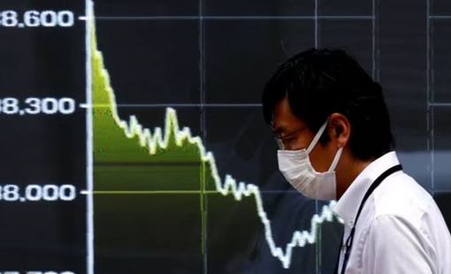 Nikkei giảm hơn 4,2%, khép lại phiên tệ nhất kể từ cú sập đầu tháng 8