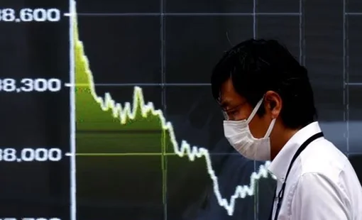 Nikkei giảm hơn 4,2%, khép lại phiên tệ nhất kể từ cú sập đầu tháng 8