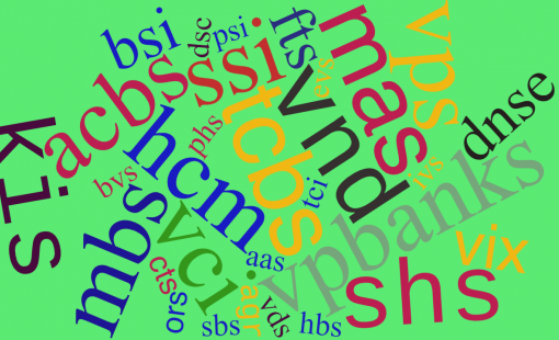 Lợi nhuận thu hẹp quý thứ 2 liên tiếp, cuộc đua ngành Chứng khoán vẫn đang kịch tính