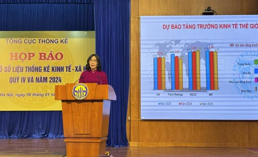 GDP năm 2024 ước tính tăng 7,09%