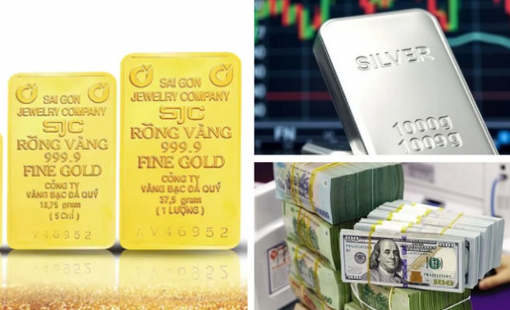 Vàng SJC tiến sát mốc  150 triệu đồng/lượng