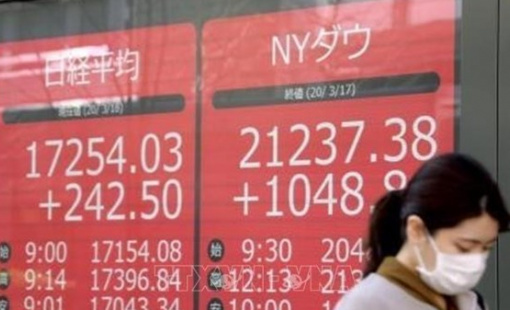 Các thị trường chứng khoán châu Á tăng vọt trong chiều 15/10