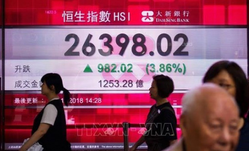 Lo ngại căng thẳng thương mại dịu bớt, chứng khoán châu Á phục hồi ấn tượng