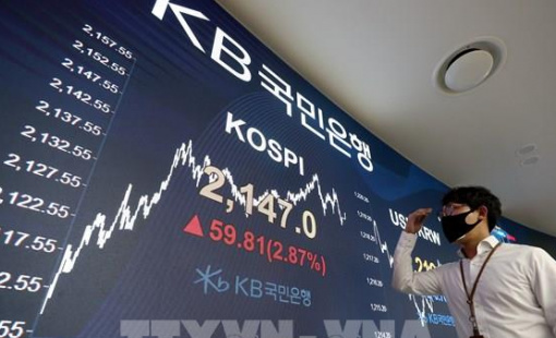 Chứng khoán Hàn Quốc thành điểm sáng của khu vực châu Á phiên 22/10