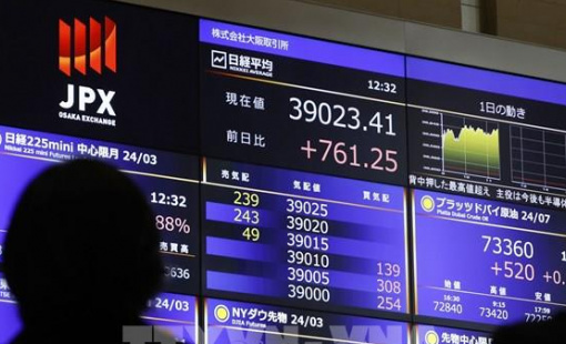 Chứng khoán châu Á bùng nổ, chỉ số Nikkei 225 và Kospi lập đỉnh lịch sử