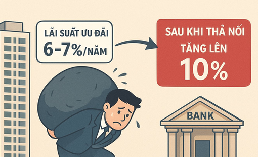 Mua nhà lãi suất thấp: “Cơn say” vay vốn và nỗi lo sau ưu đãi