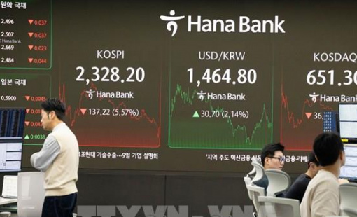 Tâm lý thận trọng bao trùm thị trường châu Á sau diễn biến cuộc gặp Mỹ-Trung