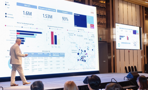 Nhà phố, biệt thự TP.HCM giá cao trên 30 tỷ đồng đang “làm khó” người mua