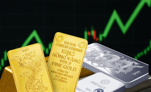 Giá vàng tăng thêm 1,1 triệu đồng/lượng chỉ sau vài giờ