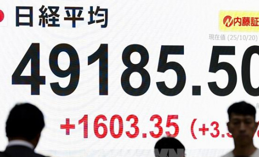 Triển vọng mở cửa chính phủ Mỹ tạo đà tăng cho chứng khoán châu Á