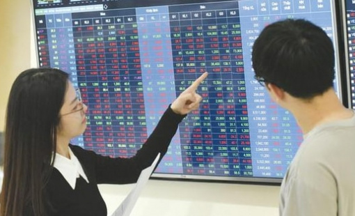 Mức điều chỉnh 200 điểm là bình thường, nhiều nhóm cổ phiếu có cơ hội lội ngược dòng