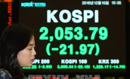 Nối gót Phố Wall, các thị trường chứng khoán châu Á đồng loạt giảm điểm