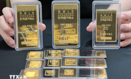 Chỉ số đồng USD giảm tuần thứ hai liên tiếp, vàng được đà đi lên