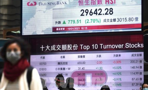 Chứng khoán châu Á sụt giảm theo đà đi xuống của Phố Wall