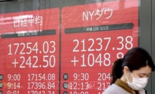 Thị trường chứng khoán châu Á nối gót đà giảm của Phố Wall