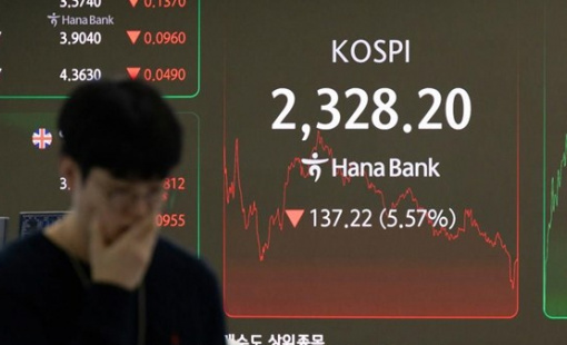 Thị trường chứng khoán Hàn Quốc và những tác động từ mối lo bong bóng AI