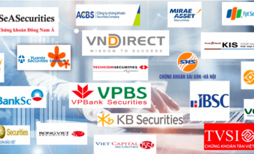 Ngành chứng khoán củng cố vị thế trước kỳ vọng nâng hạng lên "Thị trường mới nổi thứ cấp"