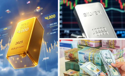 Giá vàng giảm 600.000 đồng/lượng trong tuần qua